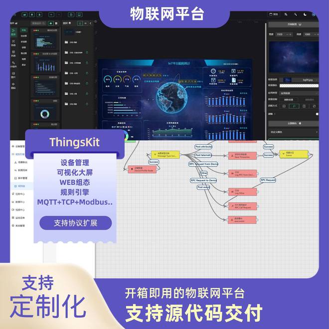 物联网IoT平台的定义j9国际物联网IoT平台(图4)
